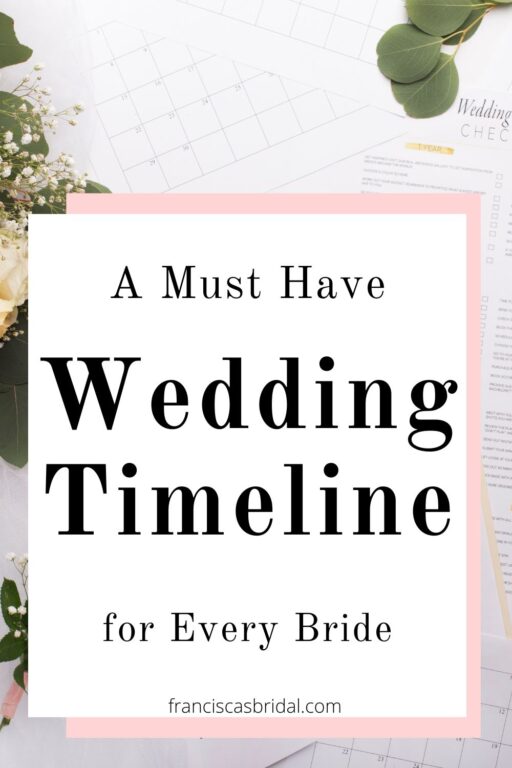 A desk filled with wedding planning papers with text that says must have wedding day timeline checklist.